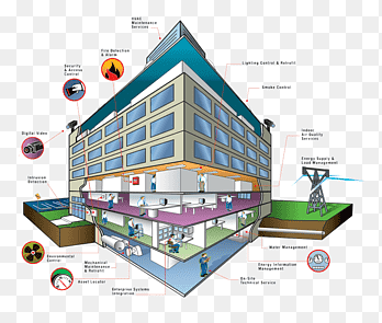 png-clipart-building-management-system-building-automation-building-building-amusement-thumbnail